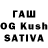 ТГК THC oil DimKa_ Official